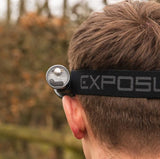 Exposure Headband & Bracket compatible with: Sirius, Joystick, Axis & Diablo