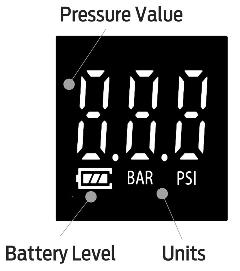 Azur Electric Pump with Gauge V2