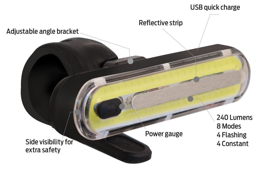 Azur Alien 2 240 Lumen Headlight