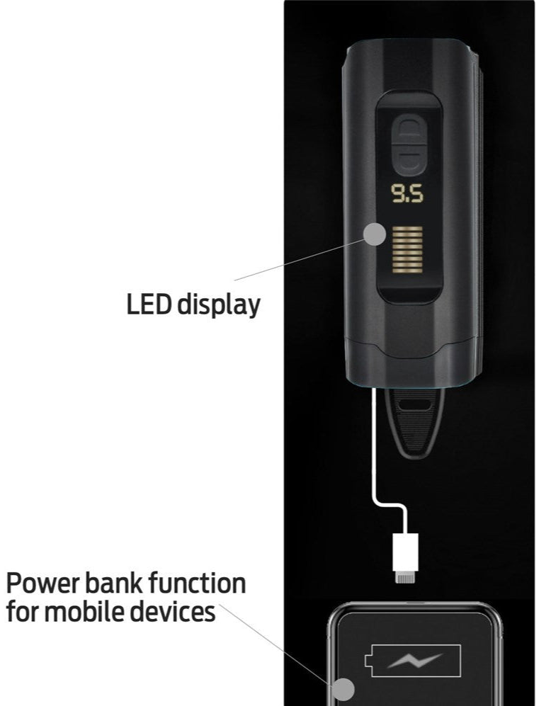 Azur Crux 1000 Lumen Headlight