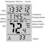 Azur Light GPS Bike Light