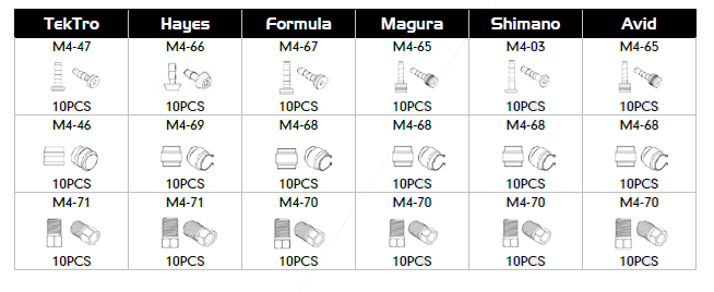 Ashima End Fitting Set for Avid/Shimano/Magura/Formula/Hayes/Tektro Bleed Kits