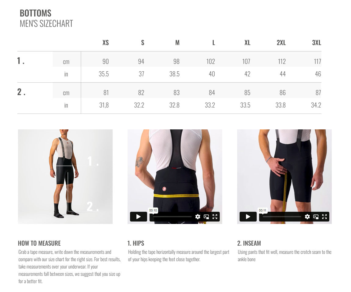 Castelli Free Aero RC Bib Short Dark Grey