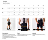Castelli Free Aero RC Bib Short Dark Grey