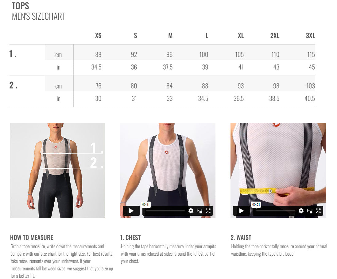 Castelli PR 2 Speed Suit Light Black