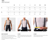 Castelli PR 2 Speed Suit Light Black