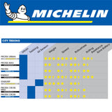 Michelin Protek Cross Max 700 Road Tyre