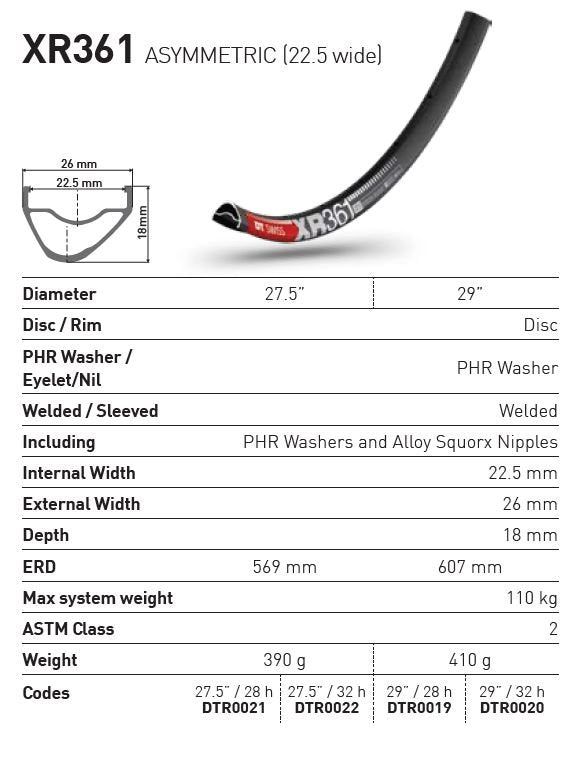 DT Swiss Rim XR361 29 Asym 32H (22.5 wide)