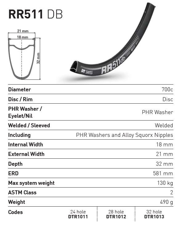 DT Swiss Rim RR511 DB 32h black 700c