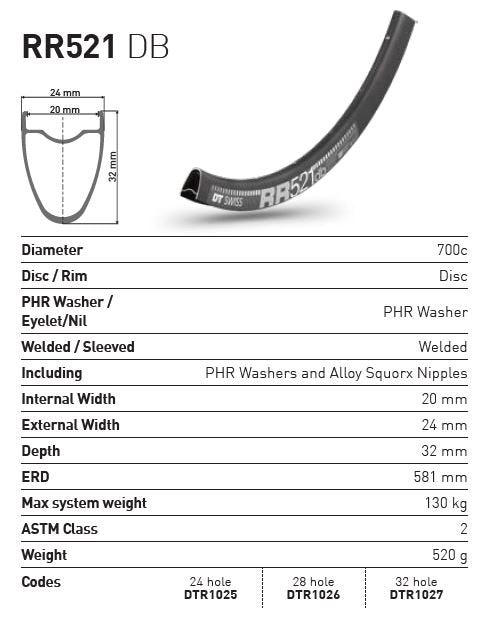 DT Swiss Rim RR521 DB 24h black 700c