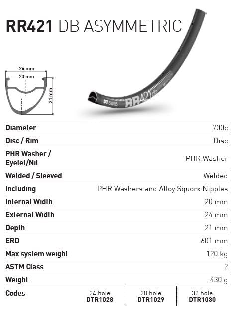 DT Swiss Rim RR421 DB 24h black 700c