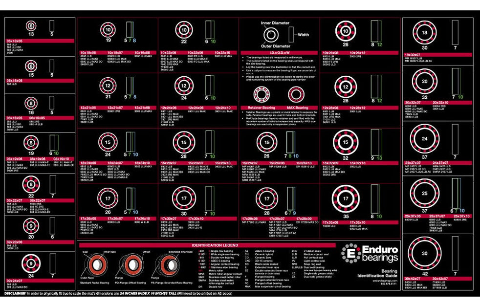 ENDURO BK-5902 SHOCK-EYE NEEDLE BRNG KIT 8.01 X 11/15 X 12.7/39.90MM
