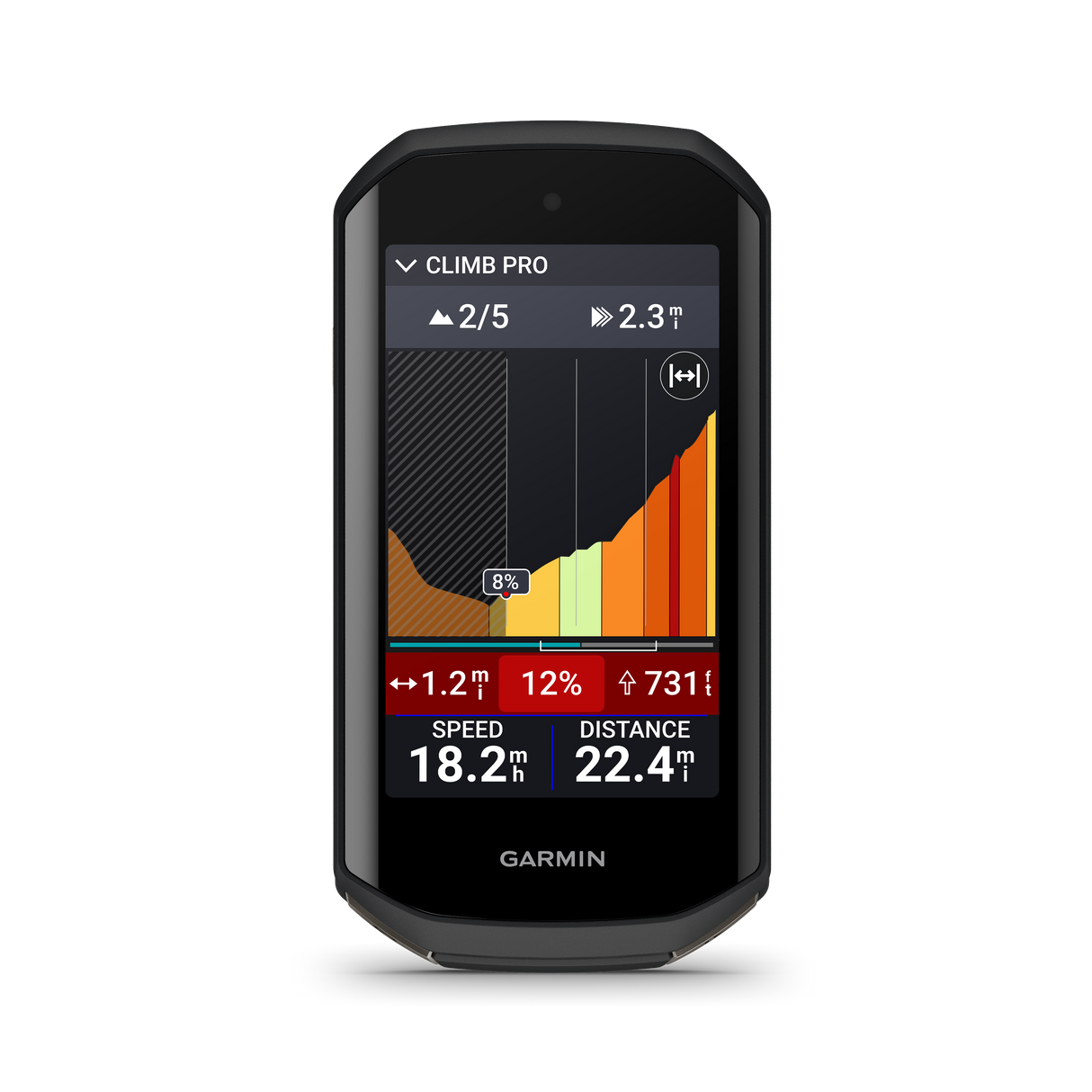 Garmin Edge 520 Plus Garmin 1030 Trailforks Garmin New Arrivals
