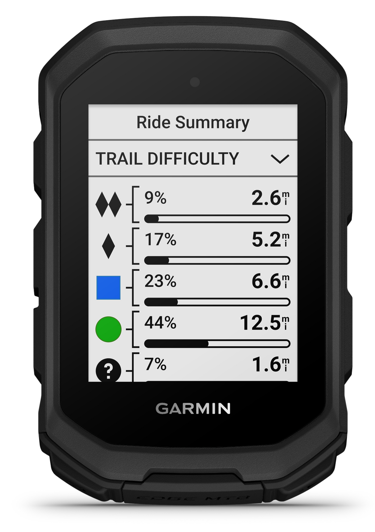 Garmin Edge MTB Advanced GPS Mountain Bike Computer