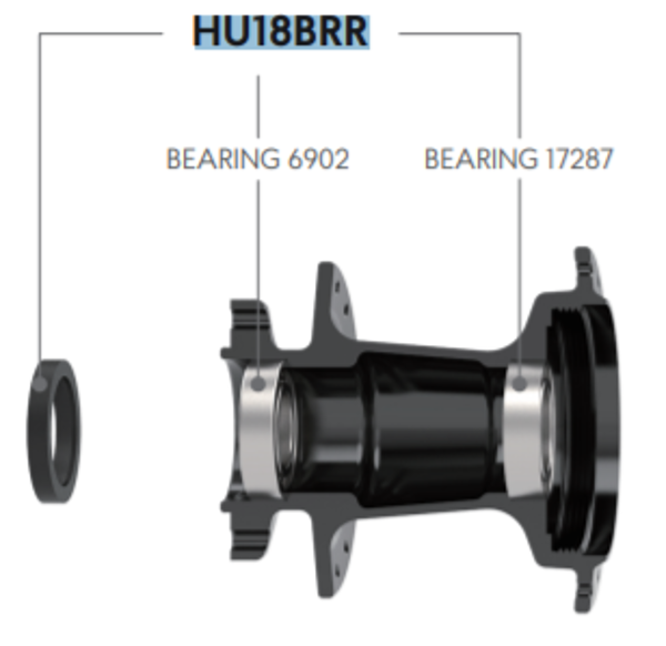 Funn Rear Hub Bearing Kit 142-148mm Boost Hubs