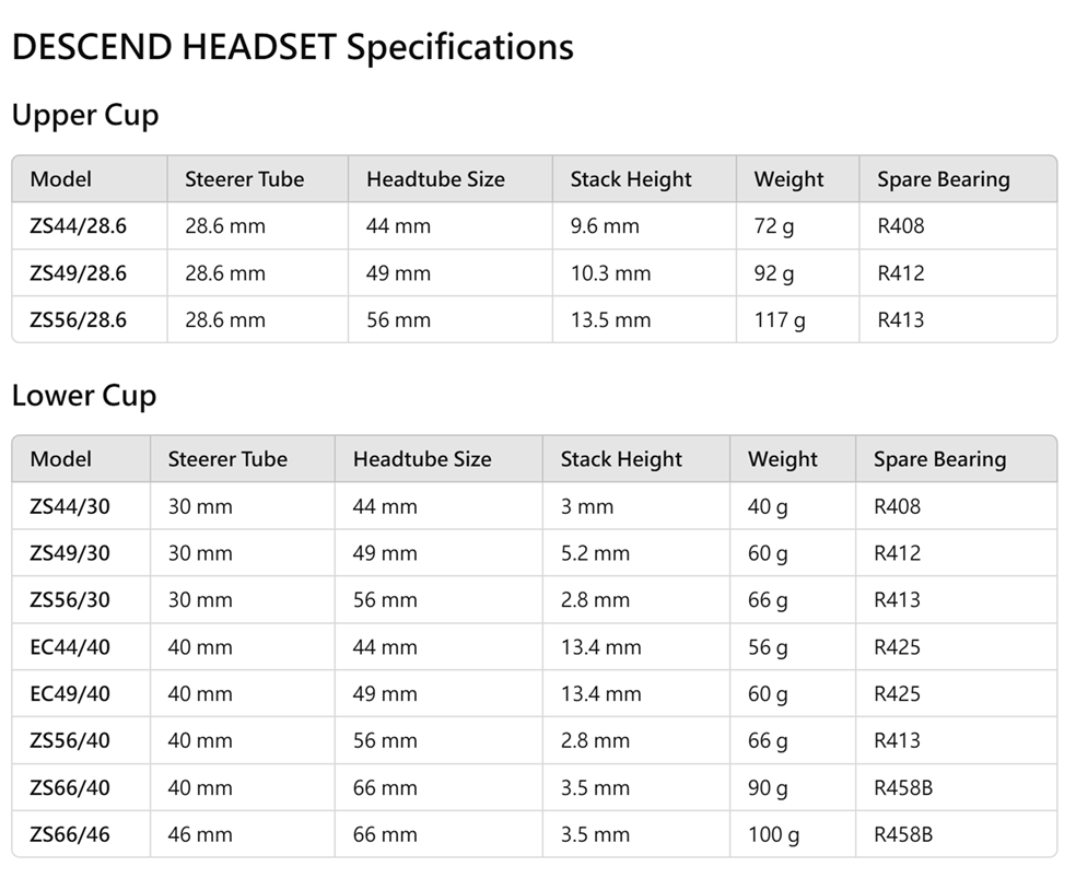 Funn R425 Headset Bearing 51.8mm OD 40mm ID 8mm Height 45° ZC44/40 ZC49/40