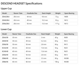 Funn R425 Headset Bearing 51.8mm OD 40mm ID 8mm Height 45° ZC44/40 ZC49/40