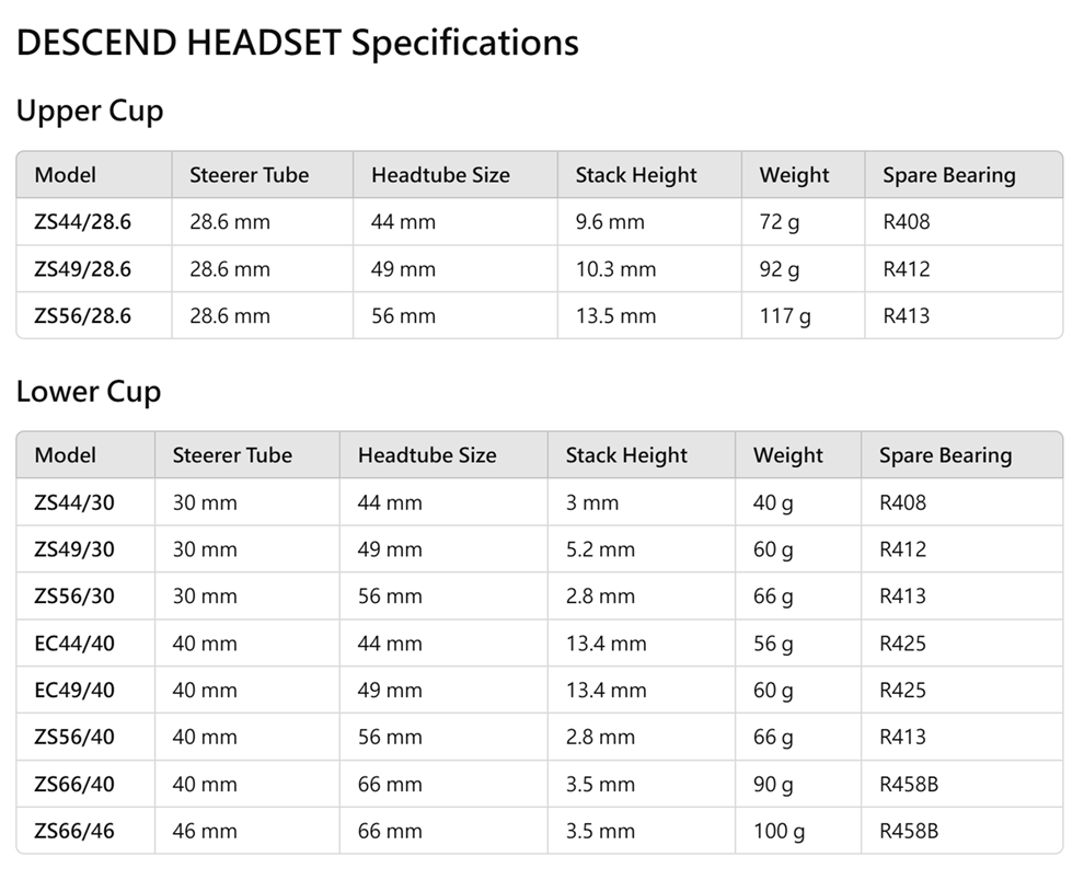 Funn R408 Headset Bearing 41mm OD 30.1mm ID 6.5mm Height 45d ZS44/30 ZS44/28.6