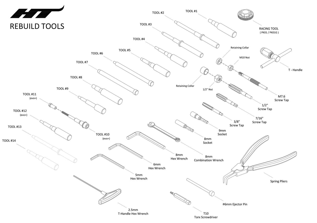 HT Components COMPLETE TOOL KIT