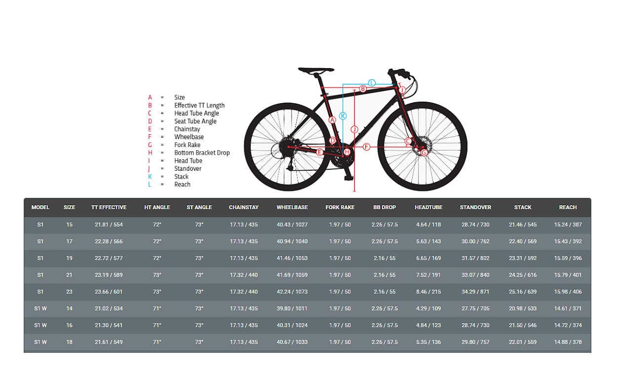 Jamis 2021 Sequel S1 City Bike Primer Grey – Crooze Australia