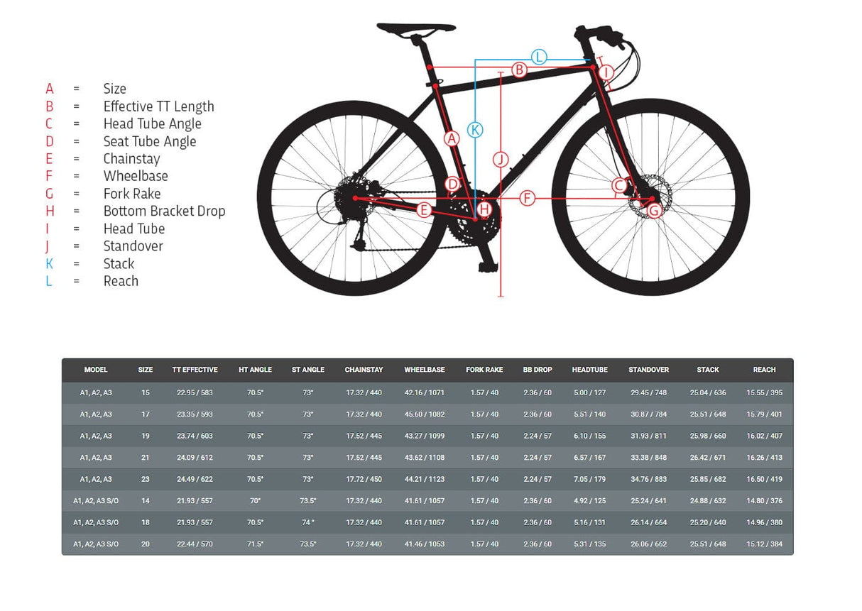 Jamis 2022 DXT A2 Urban Fitness Bike Gloss Black