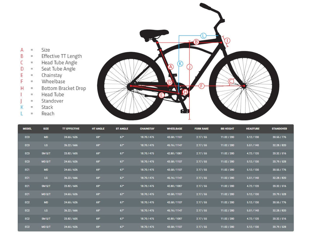 Jamis 2022 Earth Cruiser 3 Step-Thru Bike Vanilla Mint – Crooze Australia