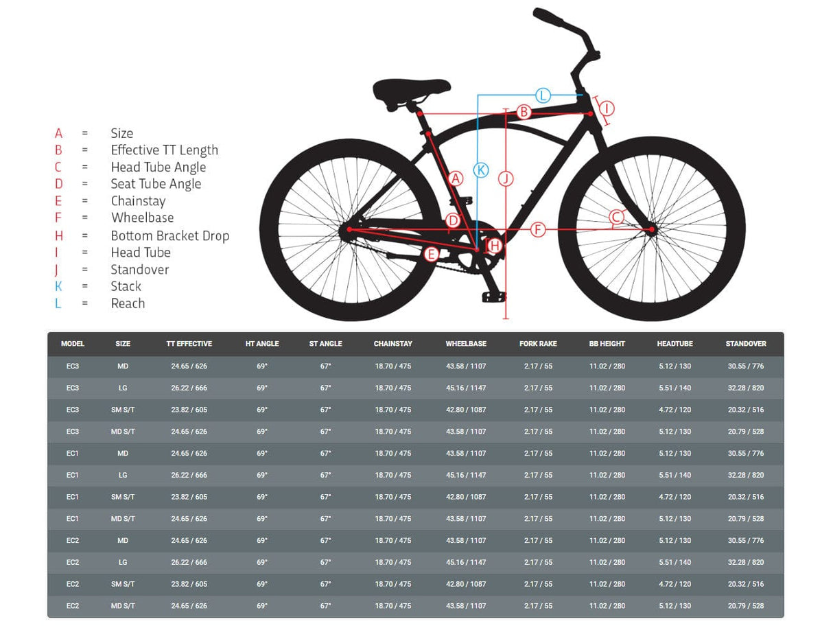 Jamis 2022 Earth Cruiser 1 Step-Thru Bike Ocean Mist