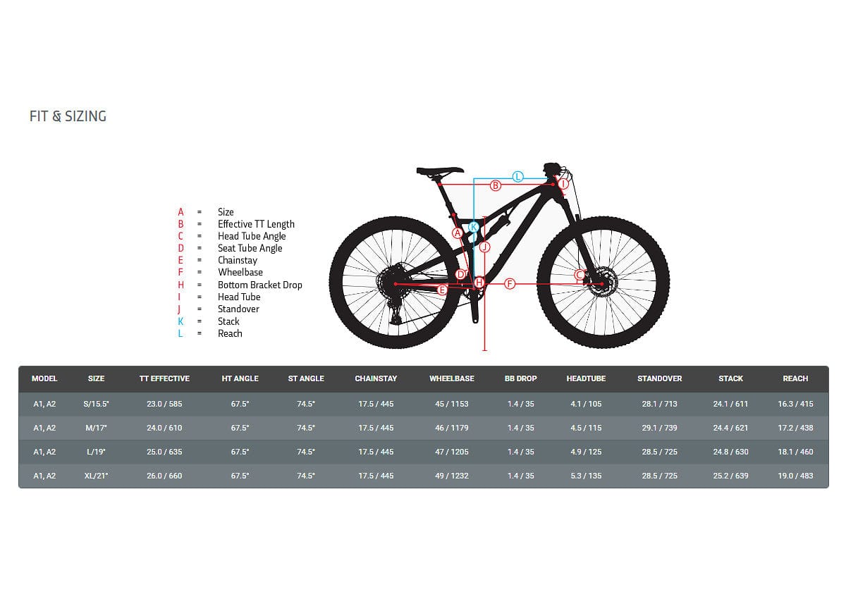 Jamis 2022 Faultline A2 29 Inch Dual Suspension MTB Riptide