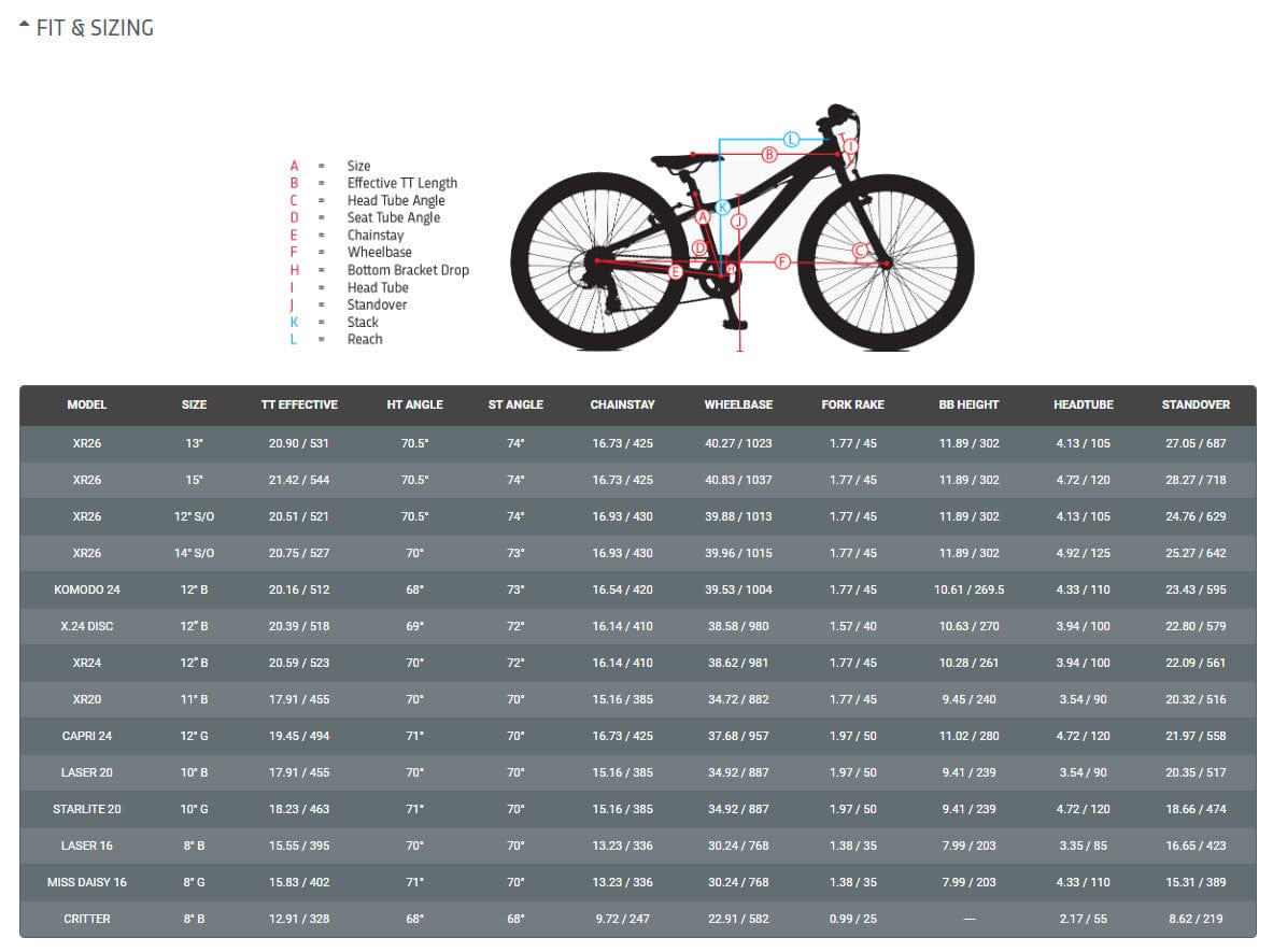 Jamis 2022 XR20 Kids MTB