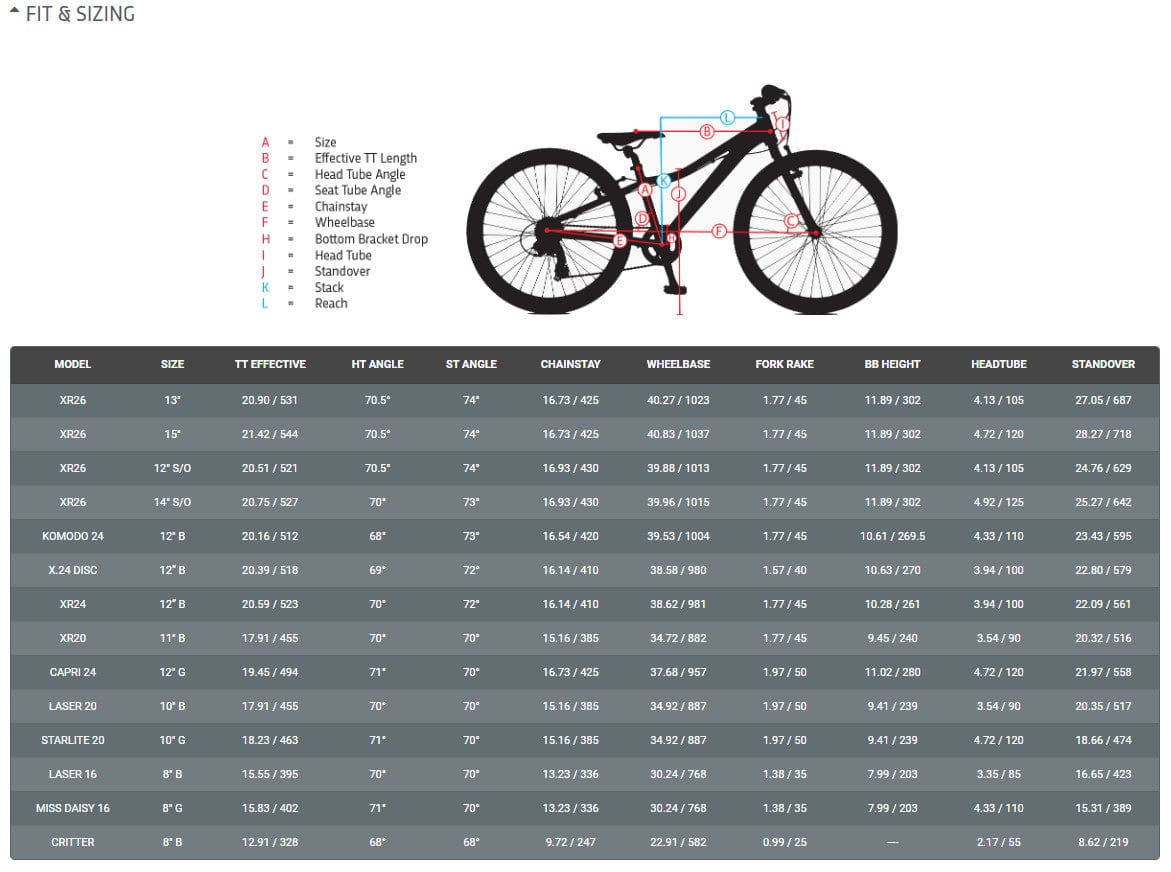 Jamis xr 24 clearance review