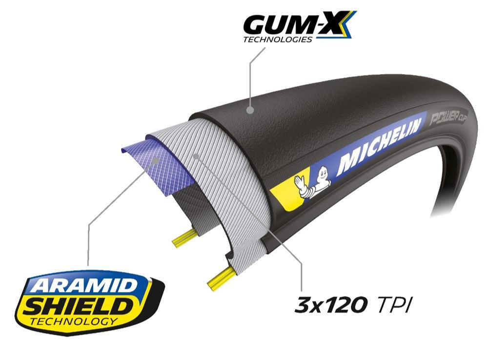 Michelin Power Cup 700 x 28C