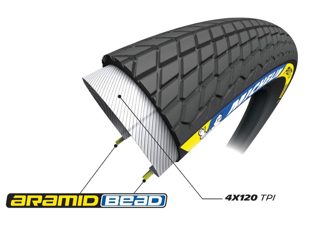Michelin Pilot SX 20"x1.70"