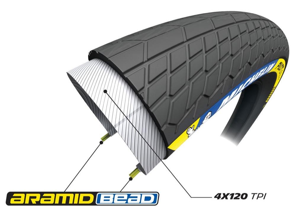 Michelin Pilot SX Slick 20"x1.70"