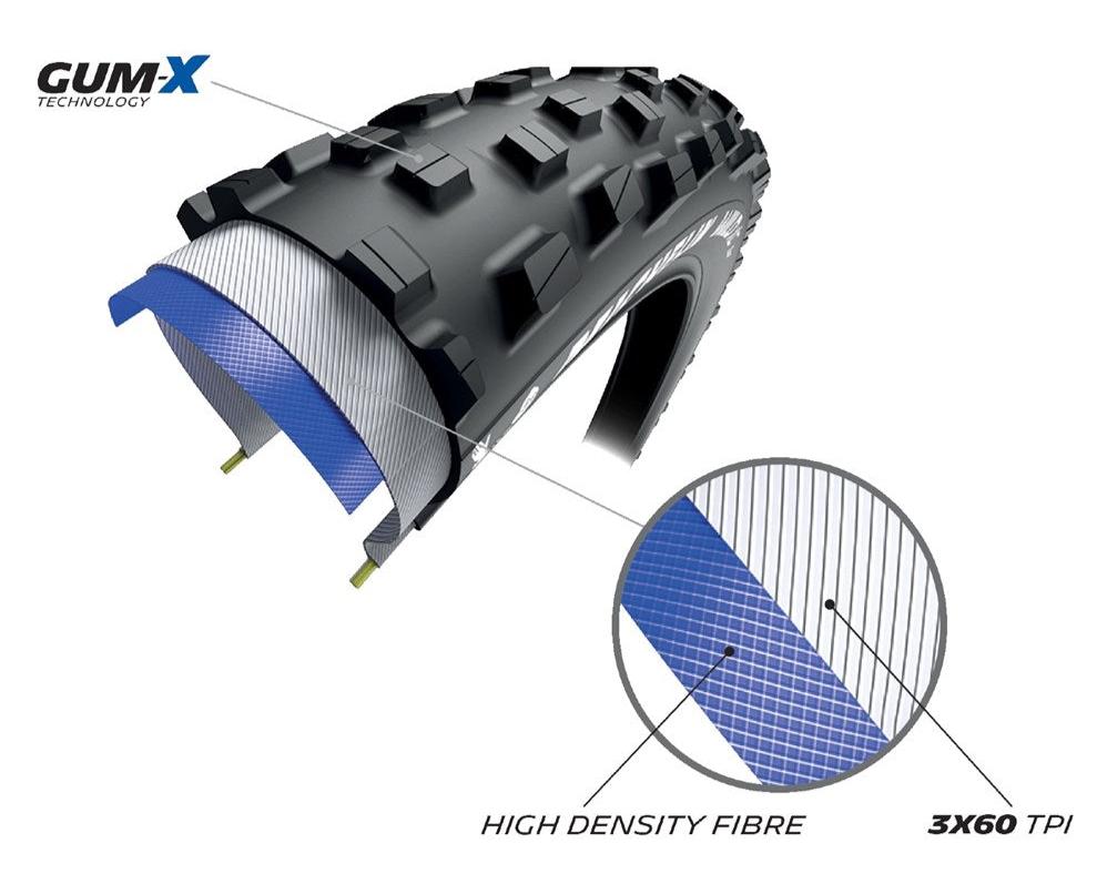 Michelin Wild XC 29"x2.25" Performance