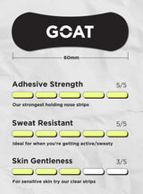 GOAT Nose Strips - Black