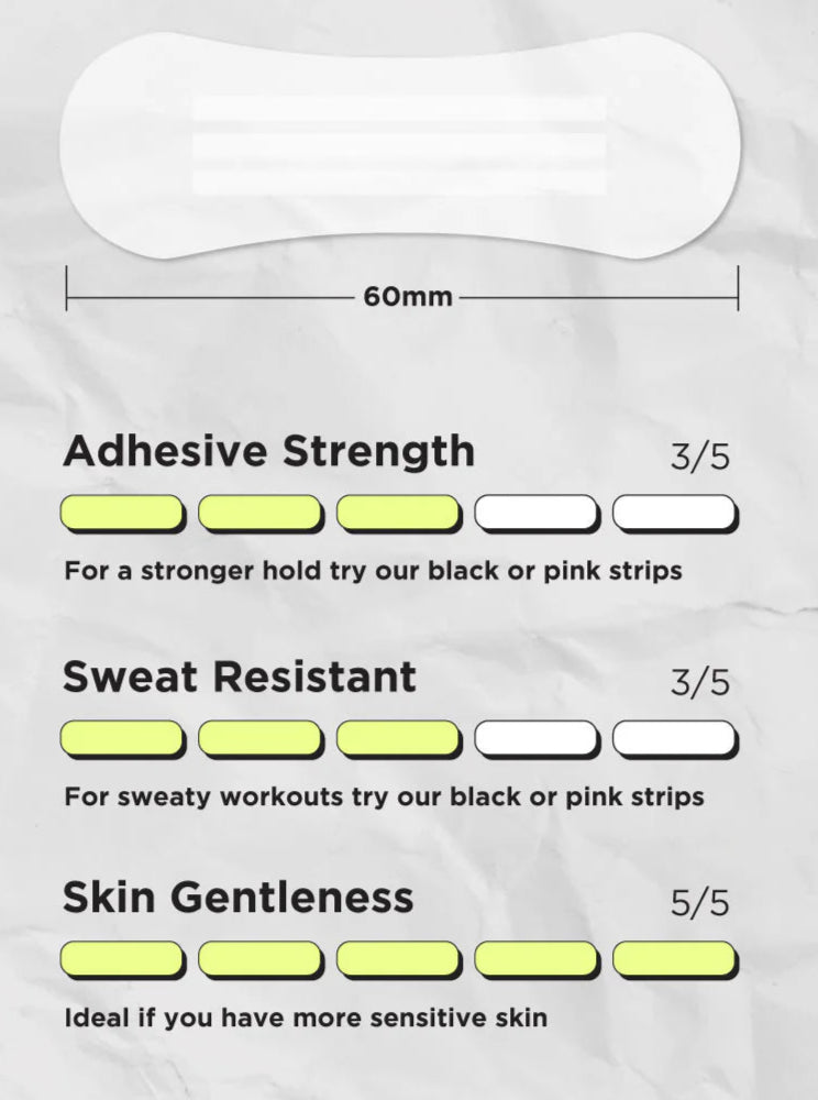 GOAT Clear Nose Strips
