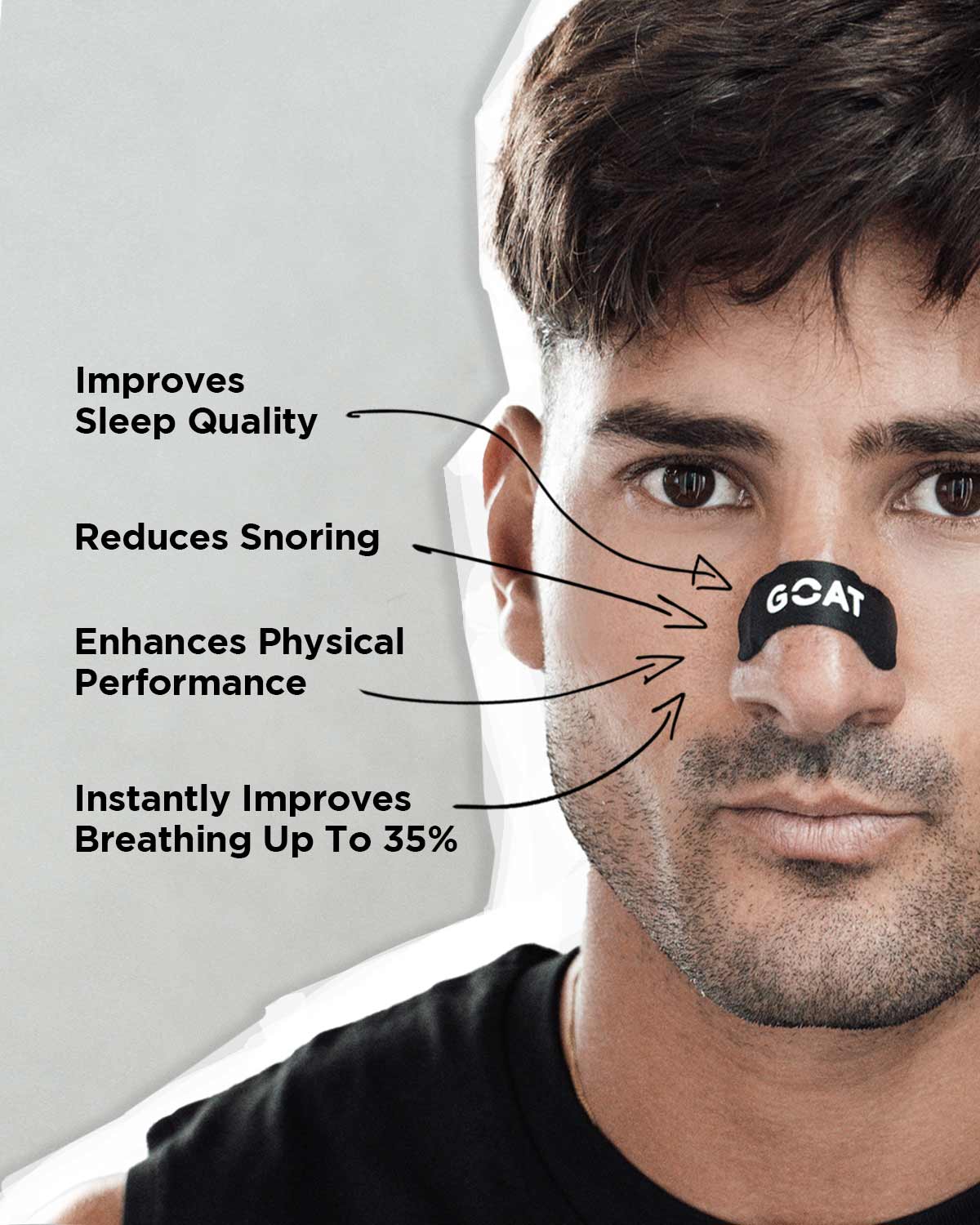 GOAT Wellness Starter Kit