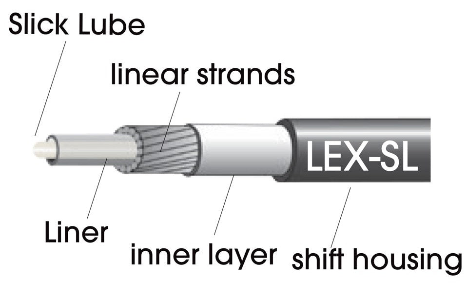 Jagwire 4mm LEX Slick Lube Shift Housing