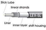 Jagwire 4mm LEX Slick Lube Shift Housing