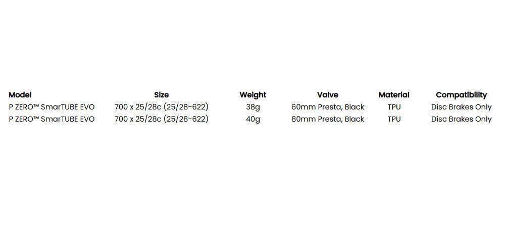 Pirelli P Zero Smartube EVO Performance TPU Tube