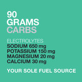 Pure Performance + Race Fuel Electrolyte Powder 97.5g Sachet (Unflavoured)