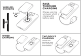 Quad Lock Battery Pack 5000 mAh