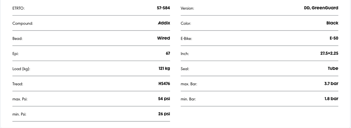 Schwalbe Smart Sam Plus GreenGuard Addix Performance Compound E-50 Tyre