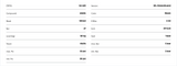 Schwalbe Smart Sam Plus GreenGuard Addix Performance Compound E-50 Tyre