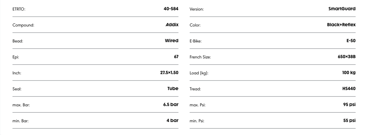 Schwalbe Marathon Plus SmartGuard Endurance Compound Reflective Sidewall E-25 Tyre
