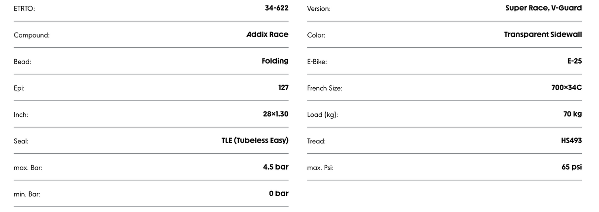 Schwalbe Pro One 700 x 34C Super Race V-Guard Addix Race Evolution line Transparent Skin TUBELESS Tyre