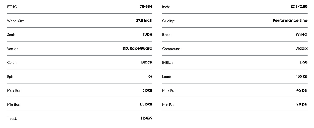 Schwalbe Super Moto X 27.5 x 2.80" Double Defense, GreenGuard Addix Performance Compound E-50 Tyre