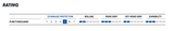 Schwalbe Delta Cruiser 700x28C Whitewall Reflective Tyre