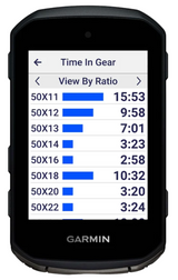 Garmin fēnix 5S Bands Kit, White/Rose Gold