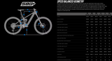 Transition Relay PNW Carbon GX Nightshadow Complete Bike 2025